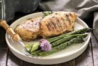 Zesty Mustard, Garlic and Lime Marinated Chicken Breasts