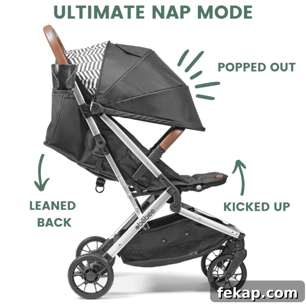 Strollers Without Flame Retardants or PFAS 13 pfas free flame retardant free stroller bombi