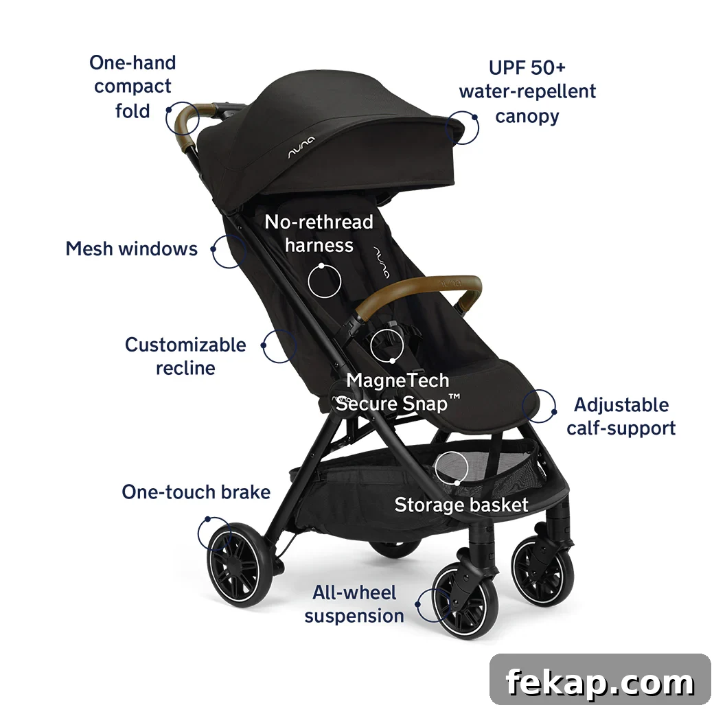 Strollers Without Flame Retardants or PFAS 6 non toxic pfas free fr-free strollers from nuna