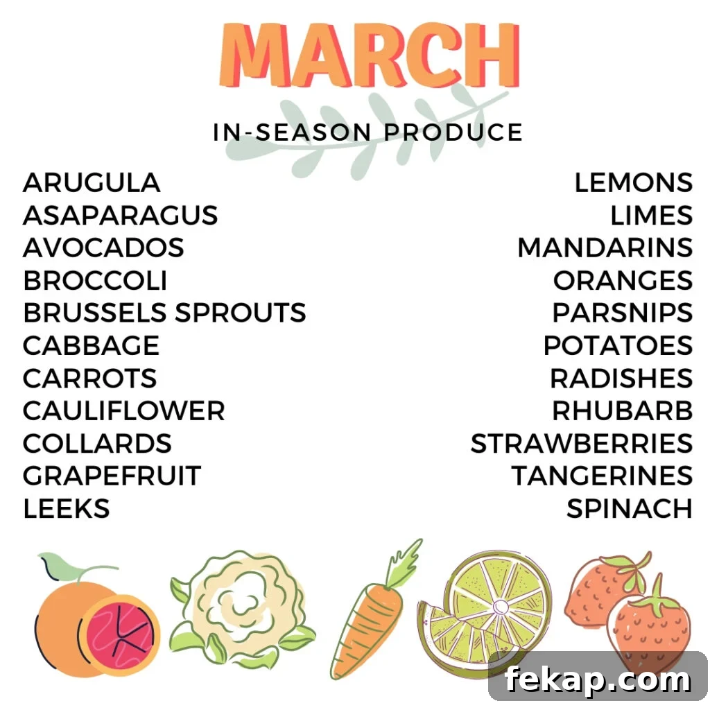 PaleOMG March In-Season Produce